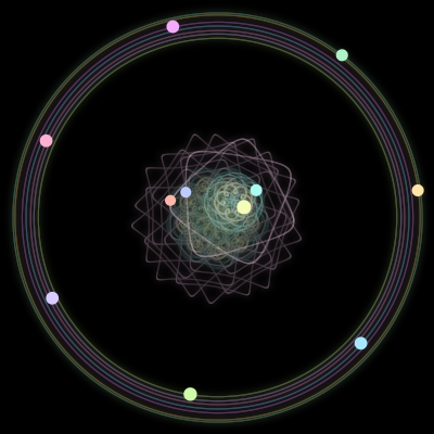 Paths of the 11 bodies of #1253_11