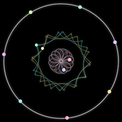 Paths of #1263_11, a 11-body orbit