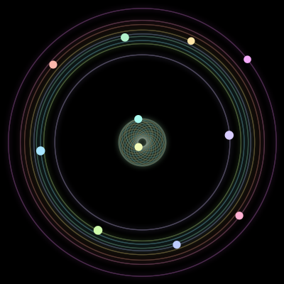 Paths of #1264_11, a 11-body orbit