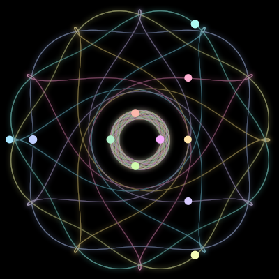 Paths of #127_11, a 11-body orbit