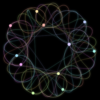 Paths of the 11 bodies of #1271_11