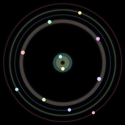 Paths of #1279_11, a 11-body orbit