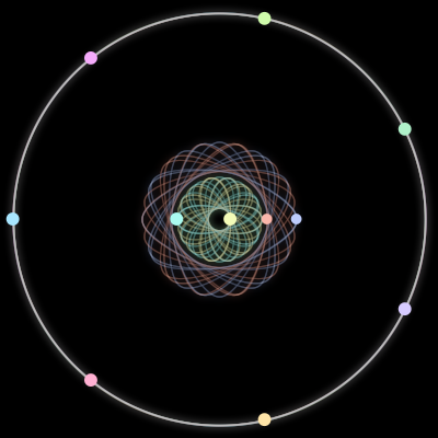 Paths of #1283_11, a 11-body orbit