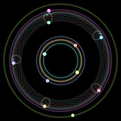 Paths of the 11 bodies of #1284_11