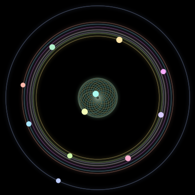 Paths of #1293_11, a 11-body orbit