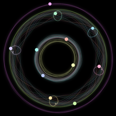 Paths of #1295_11, a 11-body orbit