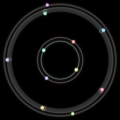 Paths of the 11 bodies of #130_11