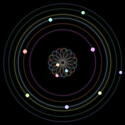 Paths of #1300_11, a 11-body orbit