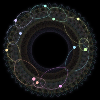 Paths of the 11 bodies of #1301_11