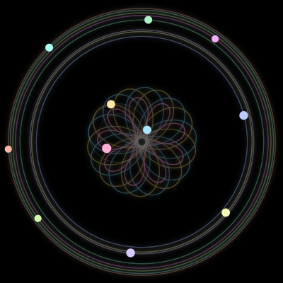 Paths of the 11 bodies of #1310_11
