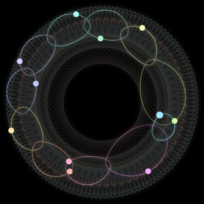Paths of the 11 bodies of #1319_11