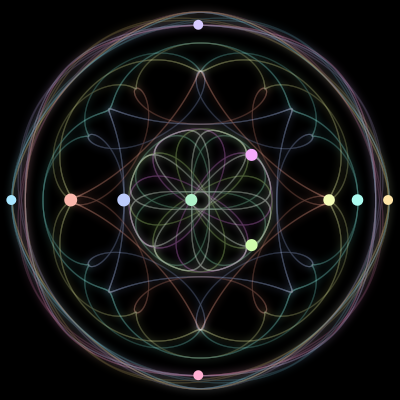 Paths of the 11 bodies of #1321_11
