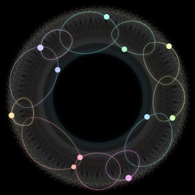 Paths of #1330_11, a 11-body orbit
