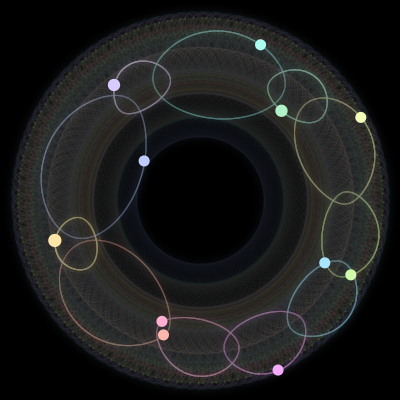 Paths of the 11 bodies of #1334_11
