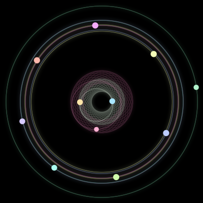 Paths of #1336_11, a 11-body orbit