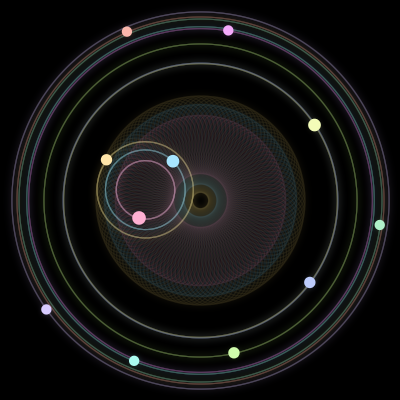 Paths of the 11 bodies of #1340_11