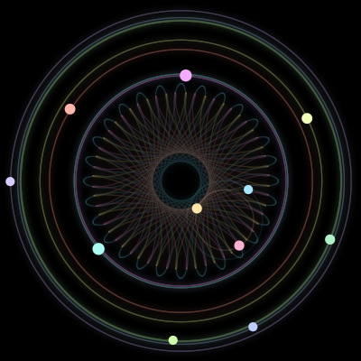 Paths of the 11 bodies of #1341_11