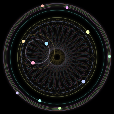Paths of the 11 bodies of #1345_11