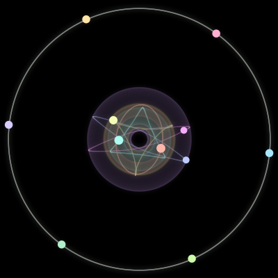 Paths of the 11 bodies of #135_11