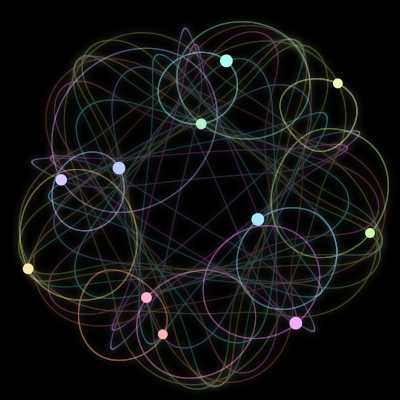 Paths of #1360_11, a 11-body orbit