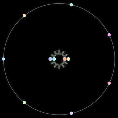 Paths of the 11 bodies of #1368_11