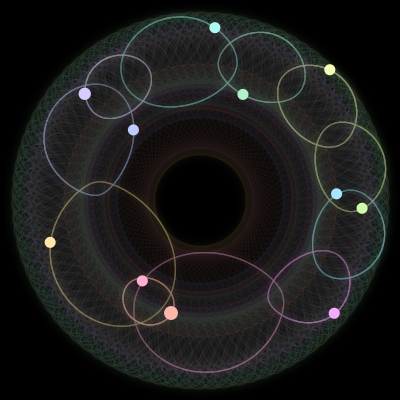 Paths of the 11 bodies of #1369_11
