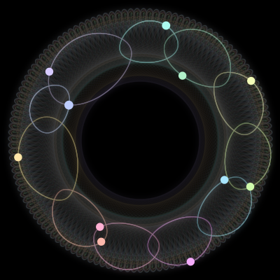 Paths of #1371_11, a 11-body orbit