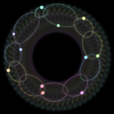 Paths of the 11 bodies of #1377_11