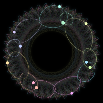 Paths of #1378_11, a 11-body orbit
