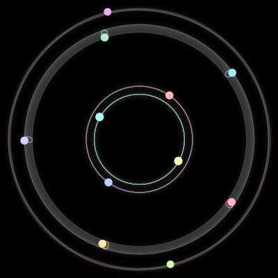 Paths of #138_11, a 11-body orbit