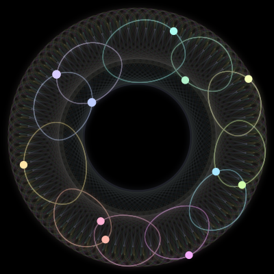 Paths of #1383_11, a 11-body orbit