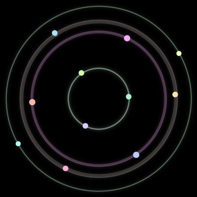 Paths of the 11 bodies of #1384_11