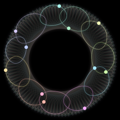 Paths of the 11 bodies of #1387_11