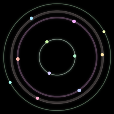 Paths of the 11 bodies of #1388_11