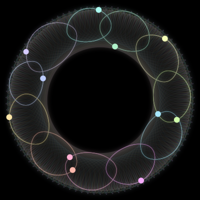 Paths of #1390_11, a 11-body orbit