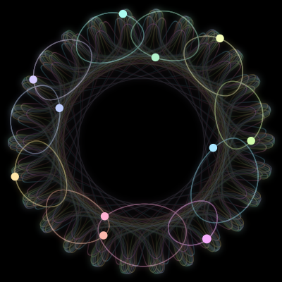 Paths of #1393_11, a 11-body orbit