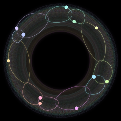 Paths of #1397_11, a 11-body orbit