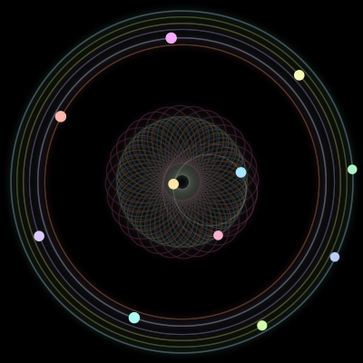 Paths of the 11 bodies of #1398_11