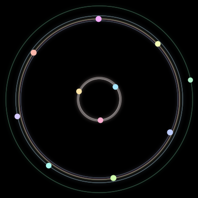 Paths of the 11 bodies of #1403_11