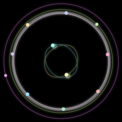 Paths of #1405_11, a 11-body orbit