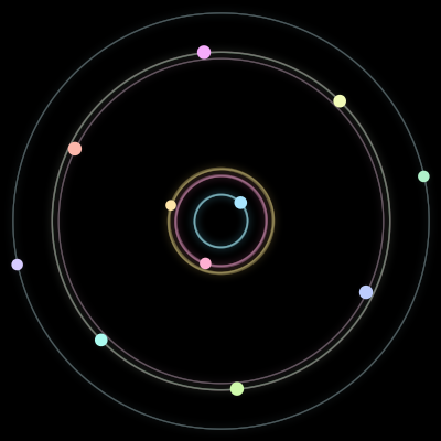 Paths of the 11 bodies of #1407_11