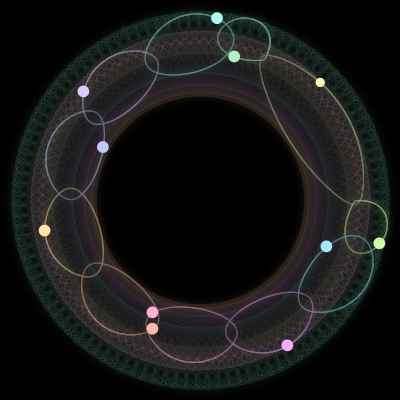 Paths of the 11 bodies of #1408_11