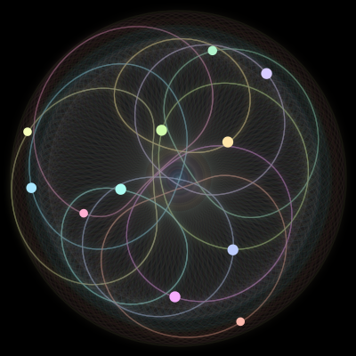 Paths of the 11 bodies of #1433_11