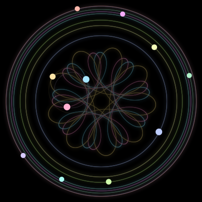 Paths of the 11 bodies of #1459_11