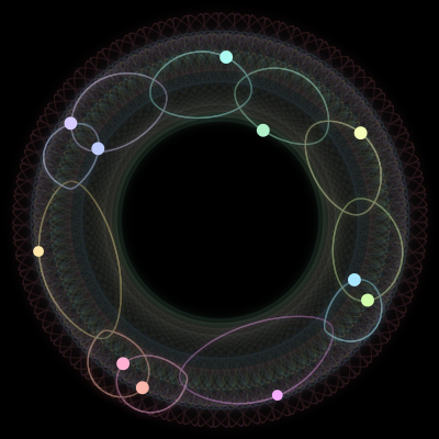 Paths of #1461_11, a 11-body orbit