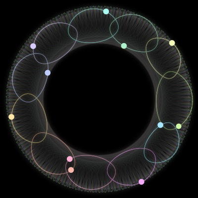 Paths of #1468_11, a 11-body orbit