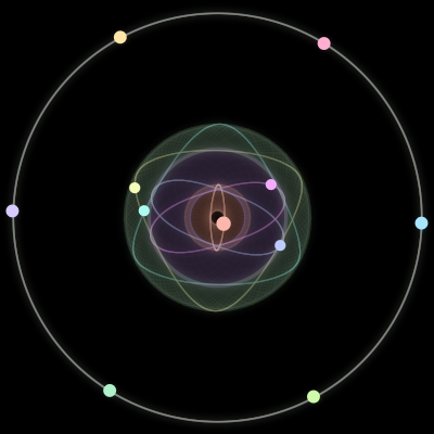 Paths of the 11 bodies of #147_11