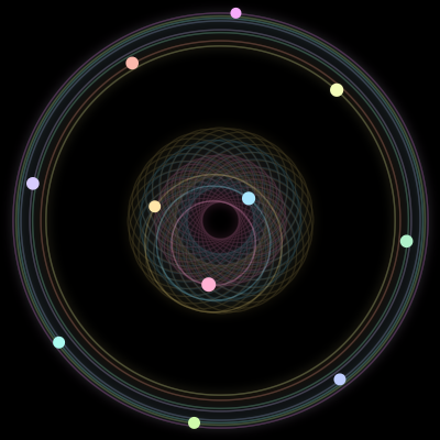 Paths of #1476_11, a 11-body orbit