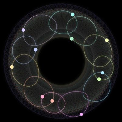 Paths of the 11 bodies of #1477_11