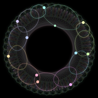 Paths of the 11 bodies of #1480_11